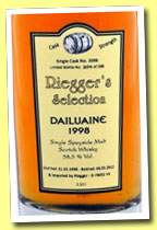 Dailuaine 14 yo 1988/2012 (58.5%, Riegger's Selection, bourbon, cask #3396, 298 bottles)